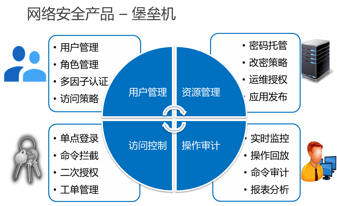 bb503940a888d6302705e415b7dc897f.png